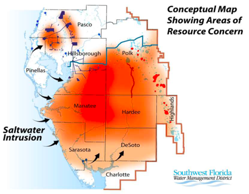 Resource concerns on the Peace River